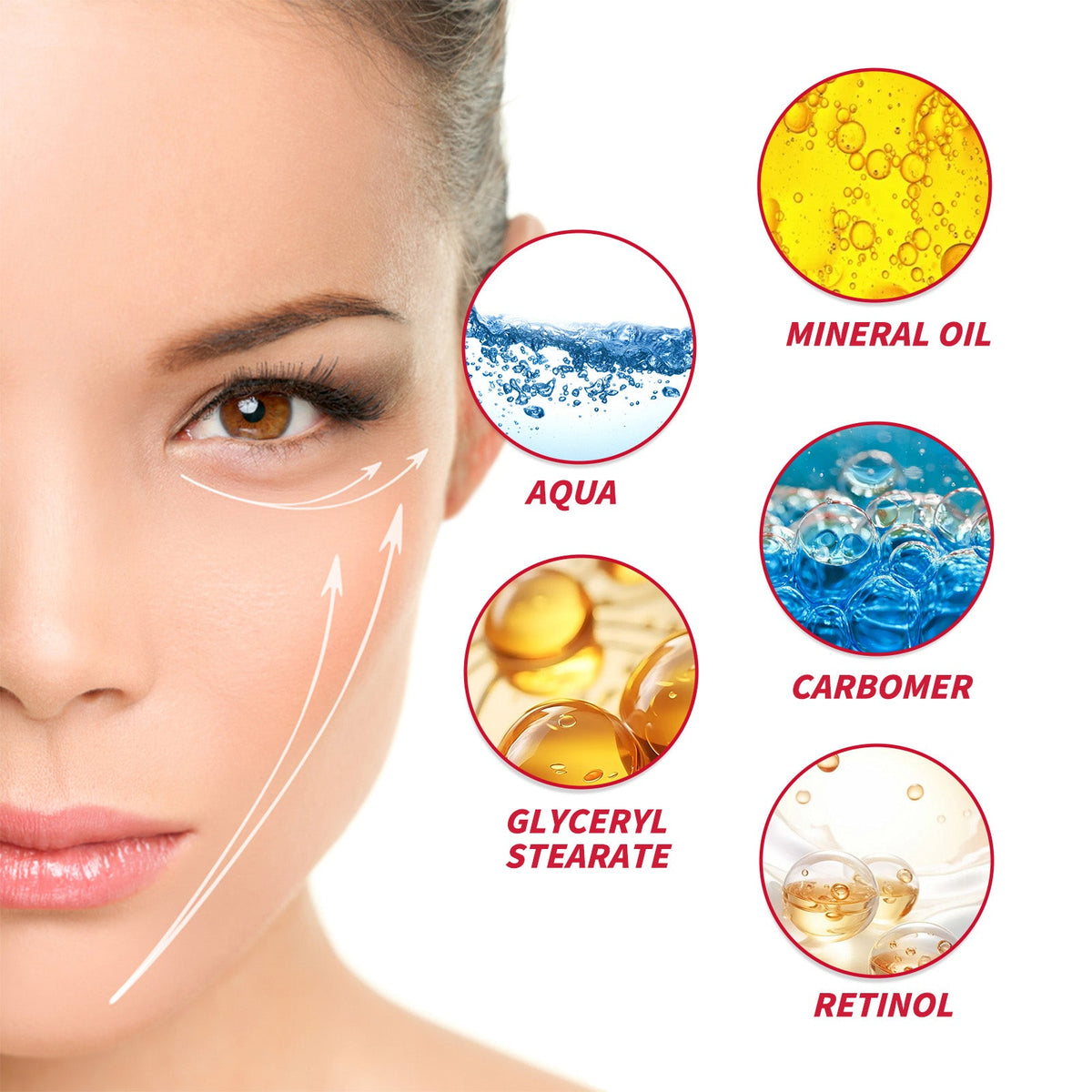 Retinol Eye Stick, Firming And Lightening Fine Lines, Dark Circles And Bright Eyes Eye Cream