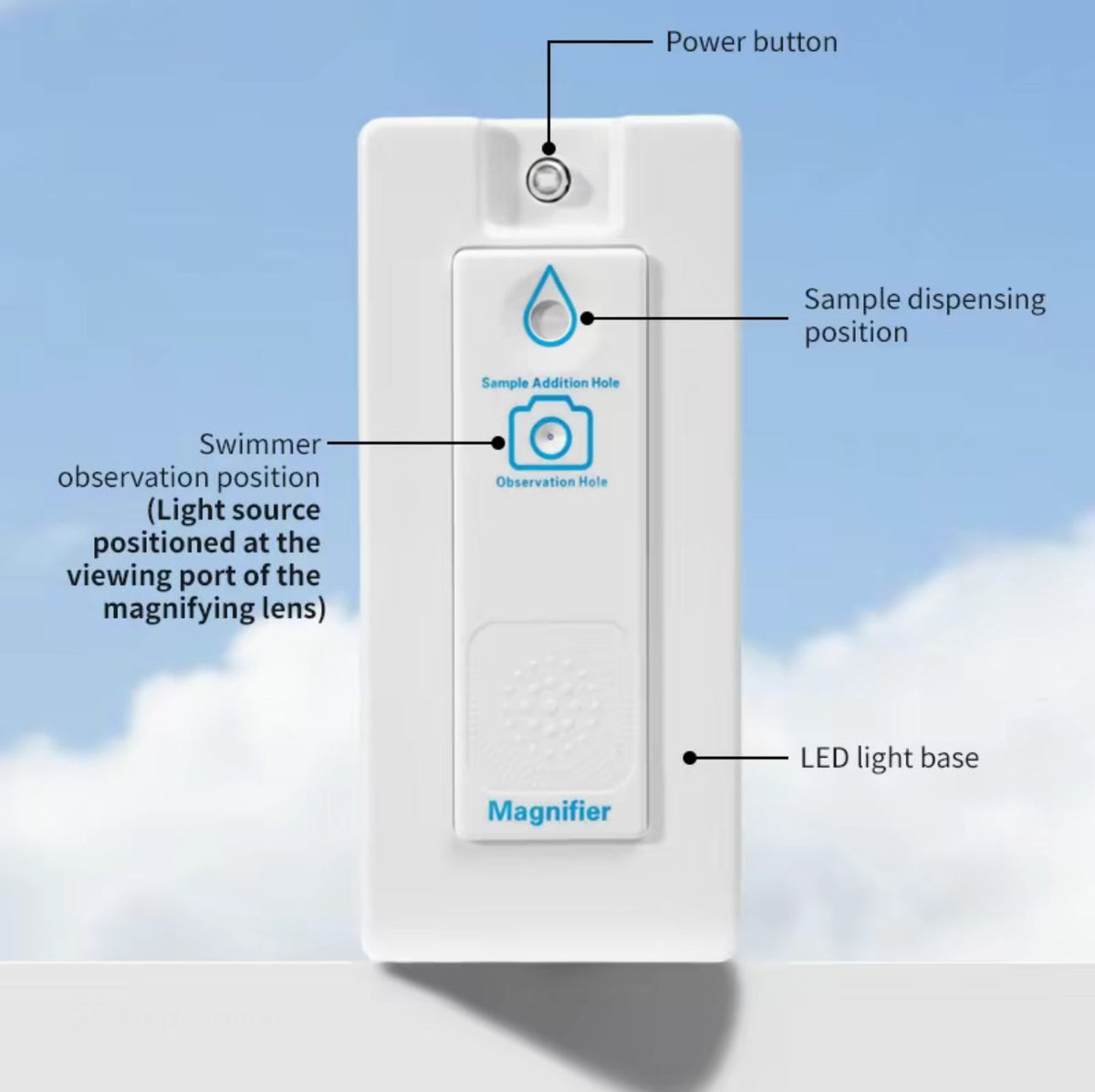 SpermCheck Pocket Viewer