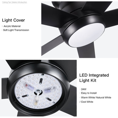 52" Low Profile Ceiling Fan with Lights