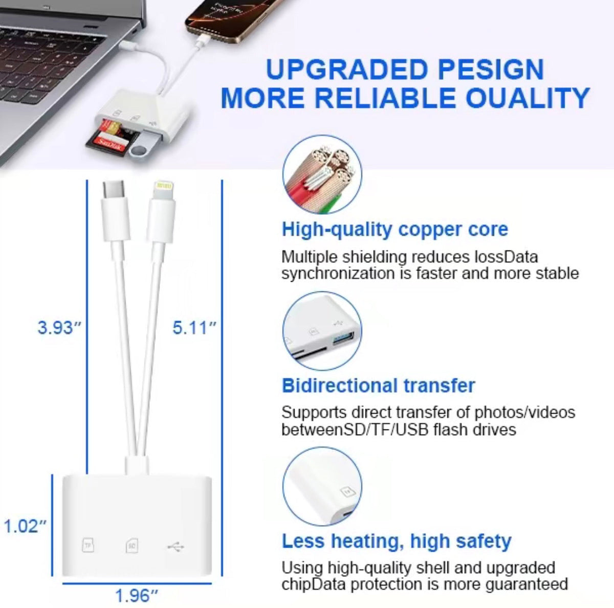 DataLink 5-in-1 Reader
