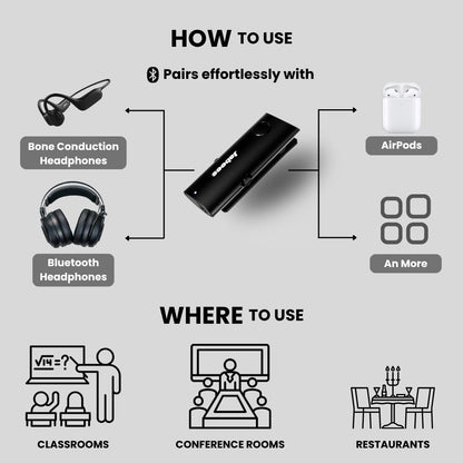 HearLink 3-in-1 Wireless Audio Transmitter & Personal Sound Amplifier