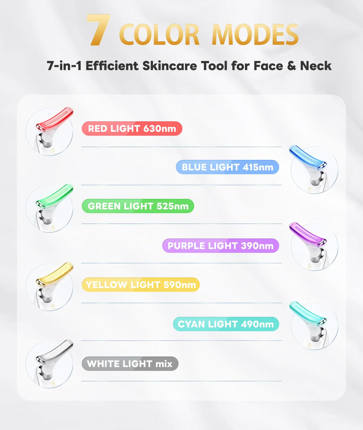 7 Color Light Based Multifunctional Facial Massager, Face Massager Tool for Skin Care at Home, Glossy White