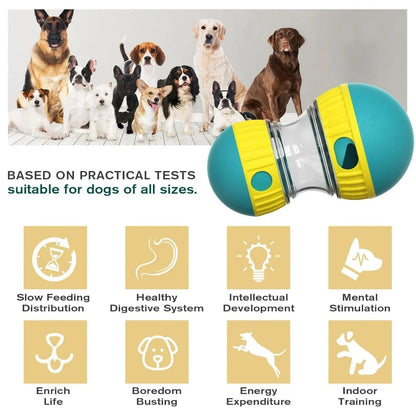 Pet Food Dispenser，Adjustable Distribution Ball，Sturdy Slow Feeding Puppy Reinforcement Training Toy，Pet Interactive Chasing Toy