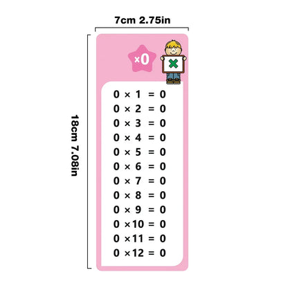 Montessori 0–12 Multiplication Times Table Self-Check Learning Cards