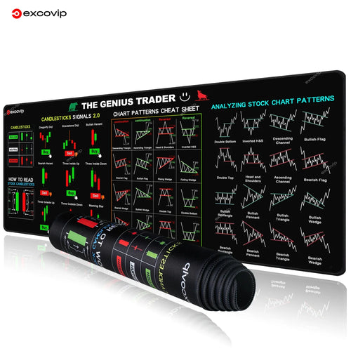 EXCO Stock Market Trader Mouse Pad Large Candlestick Pattern Chart Keyboard Mousepad Investor Desk Mat Stitched Edge Rubber Base