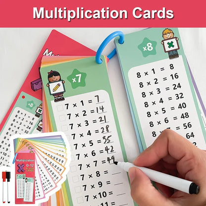 Montessori 0–12 Multiplication Times Table Self-Check Learning Cards