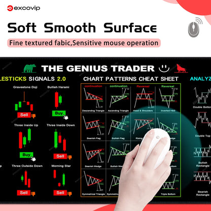 EXCO Stock Market Trader Mouse Pad Large Candlestick Pattern Chart Keyboard Mousepad Investor Desk Mat Stitched Edge Rubber Base