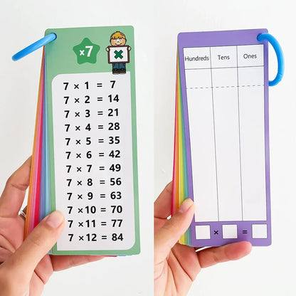 Montessori 0–12 Multiplication Times Table Self-Check Learning Cards