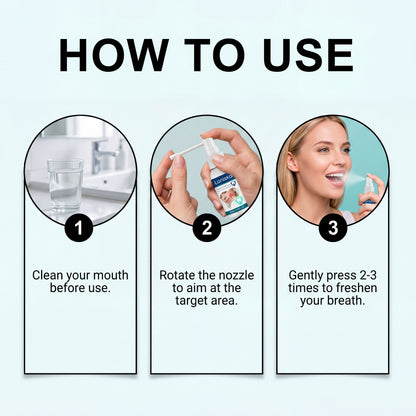 Oral Care Spray, 20ml, Oral Care Product for Daily Oral Care