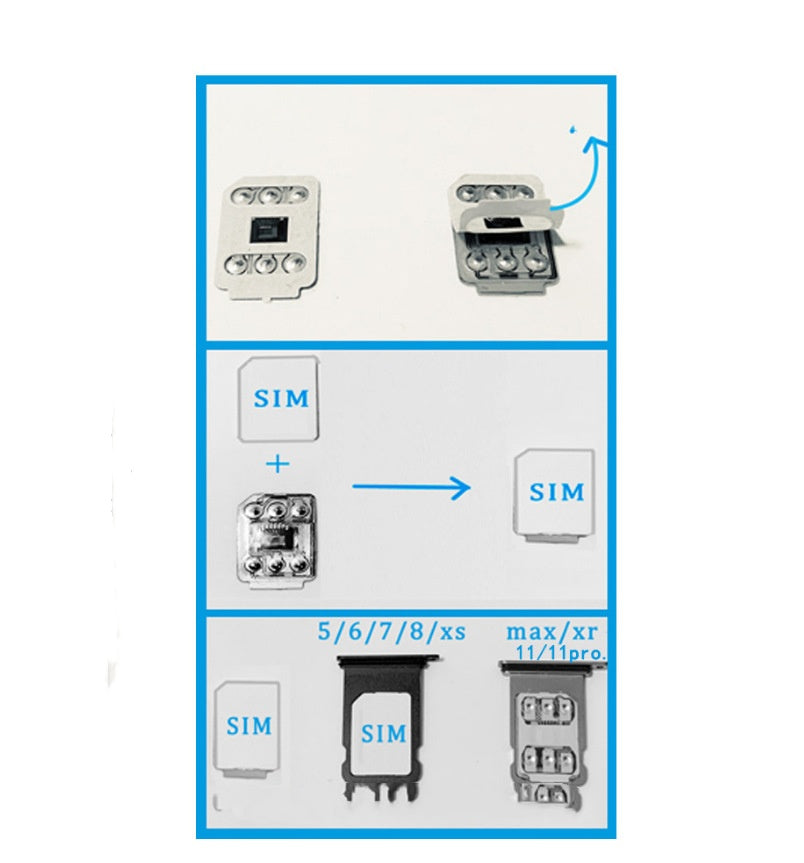 WELLSIM Unlock Card Sticker for iPhone 6S to 14PM