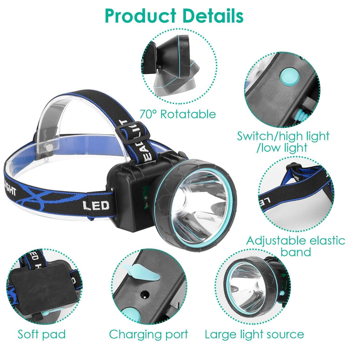 Adjustable Rechargeable LED Spotlight Headlight
