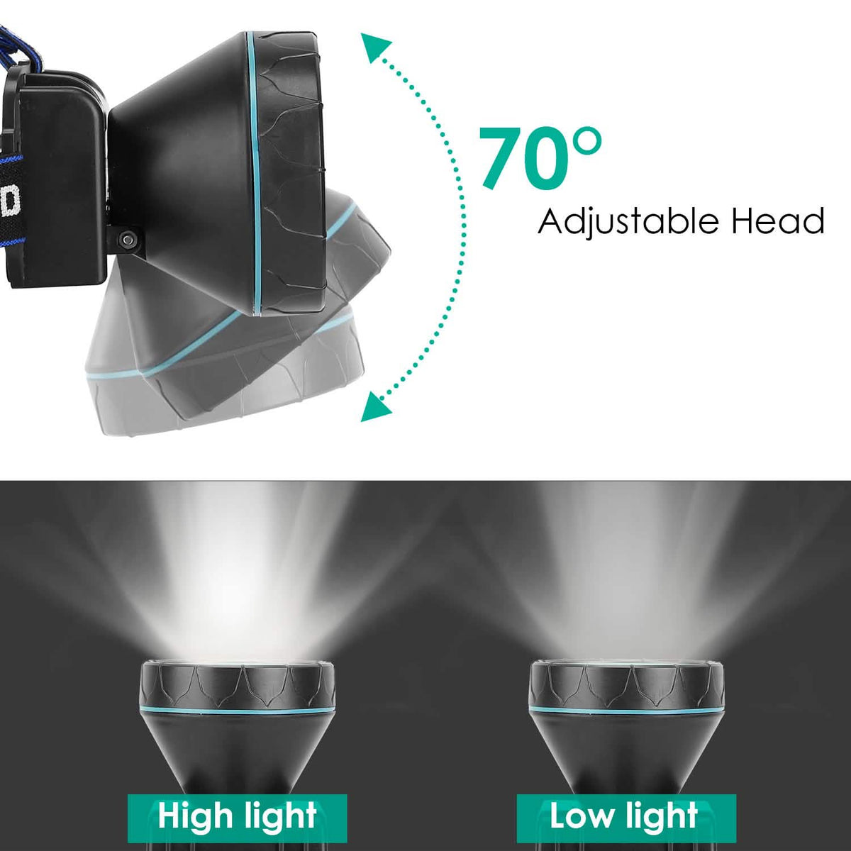 Adjustable Rechargeable LED Spotlight Headlight