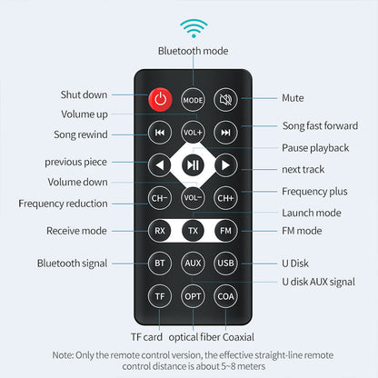 Wireless Audio Transmitter LED Digital Display Aux Rca Spdif Connection Adapter Fm Transmitter Black