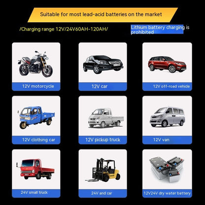 Car Motorcycle Storage Battery Charger