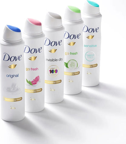 Dove Deodorant 4-Pack for Women - Assorted Fragrance - Elevate Your Freshness Game - 150 ml | 48-Hour Confidence and a Touch of Feminine Elegance - Grab Yours Now - Packed by Magna Mindz