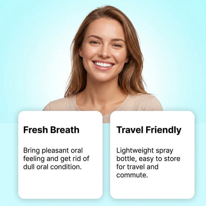 Oral Care Spray
