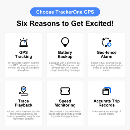 Long Battery 4G GPS Vehicle Tracker - Up To 30 Days Standby, Real-Time Tracking, Magnetic & Waterproof, Subscription Required