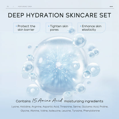 Hydrating Five-piece Facial Care