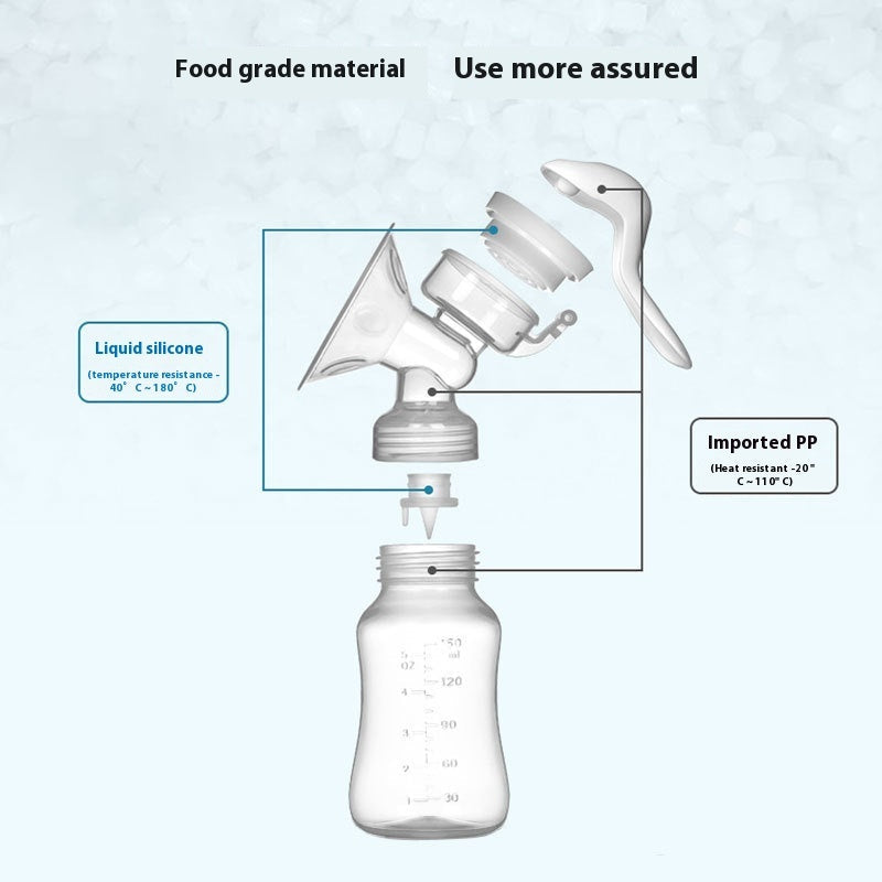 Manual Maternity Products Silicone Milker