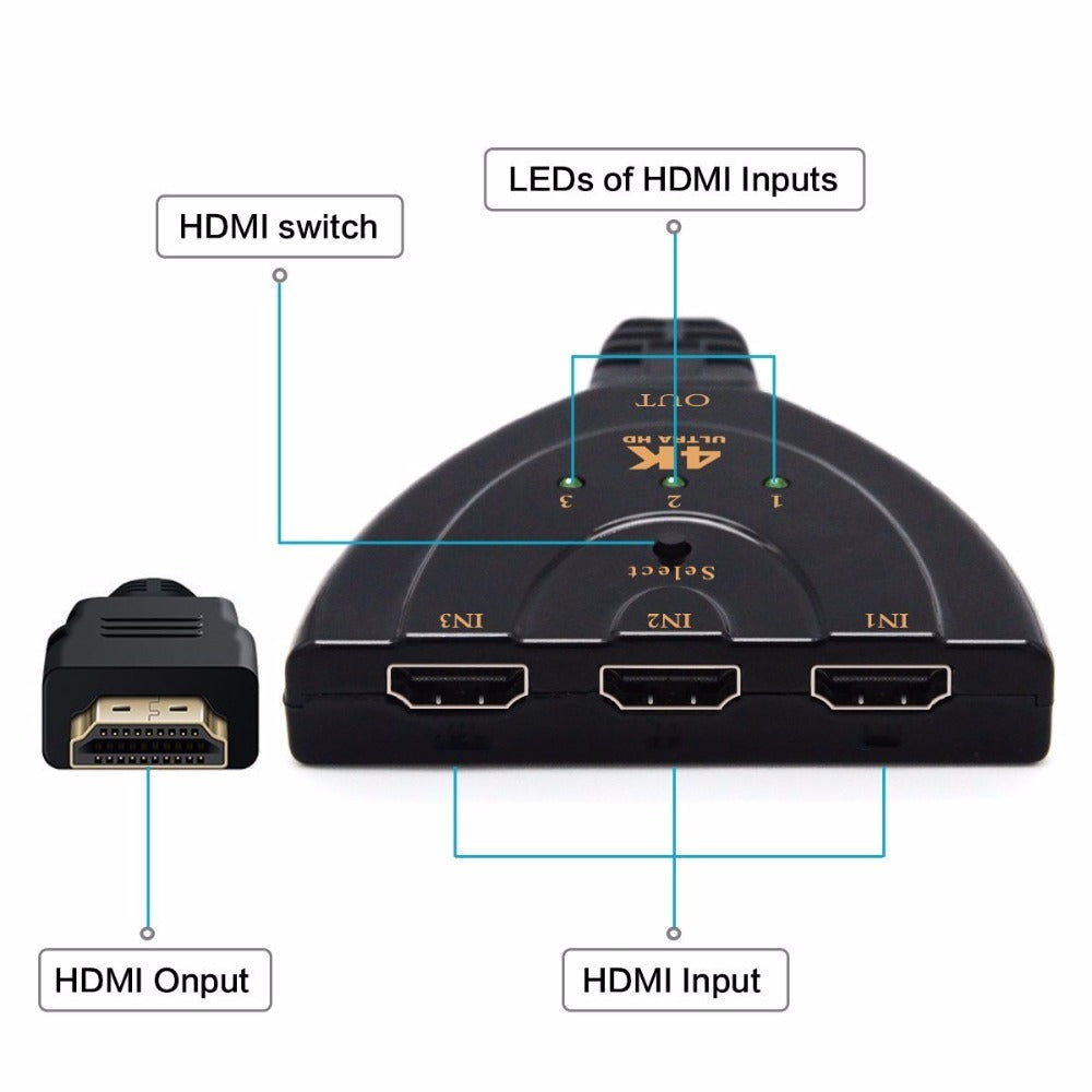 3-Port 4K HDMI 2.0 Splitter Switcher Adapter Hub for 3D and 4K Displays