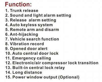 Induction Unlocking Car Anti-theft Device