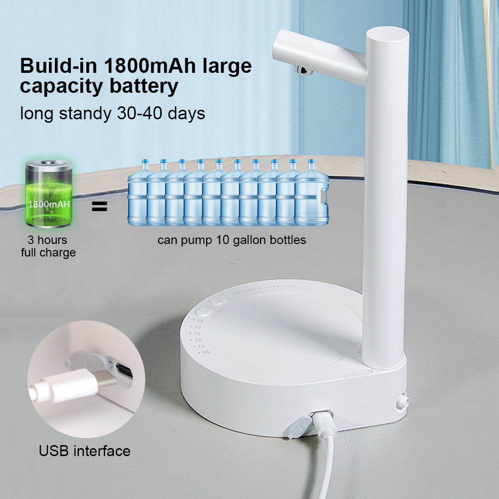 Rechargeable Electric Water Dispenser Pump