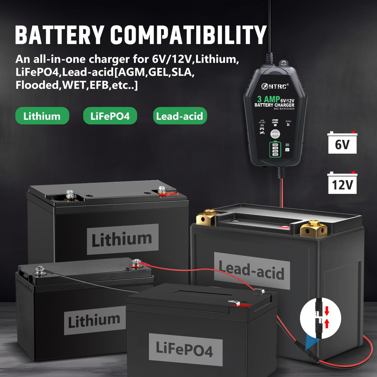 Automobile Battery Charger Repair