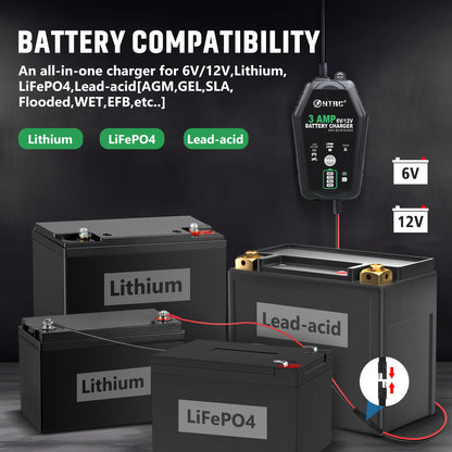 Automobile Battery Charger Repair