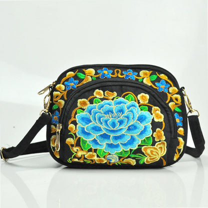 Reversible Embroidered Canvas Coin Purse