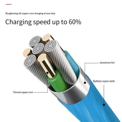 LED Light USB Charger Cable 3-in-1 Fast Charging