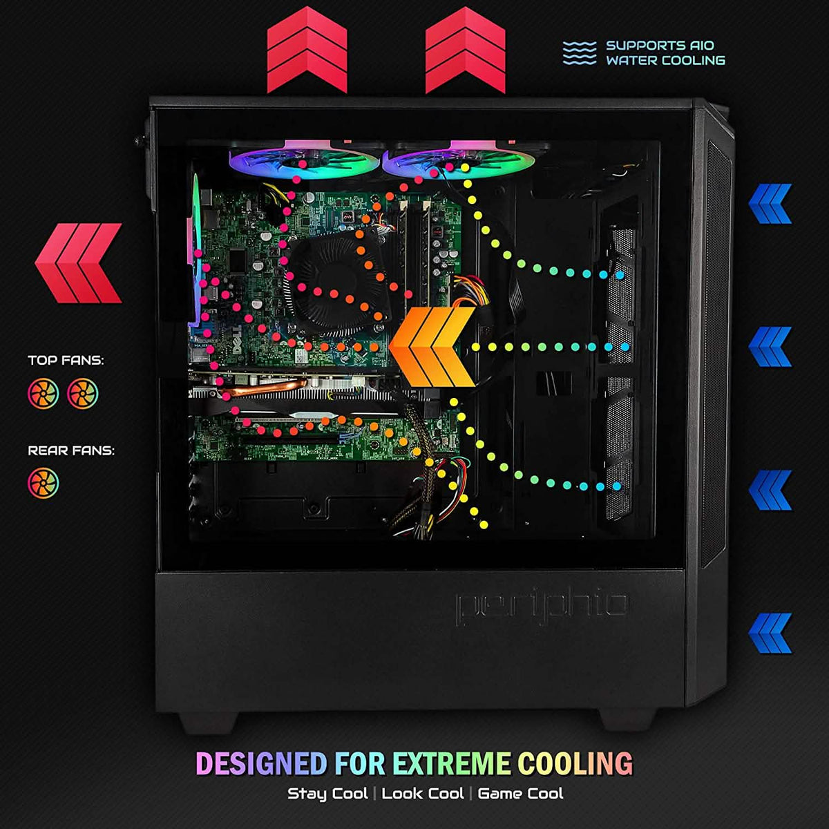 Periphio Phantom RGB Gaming Computer (Refurbished)