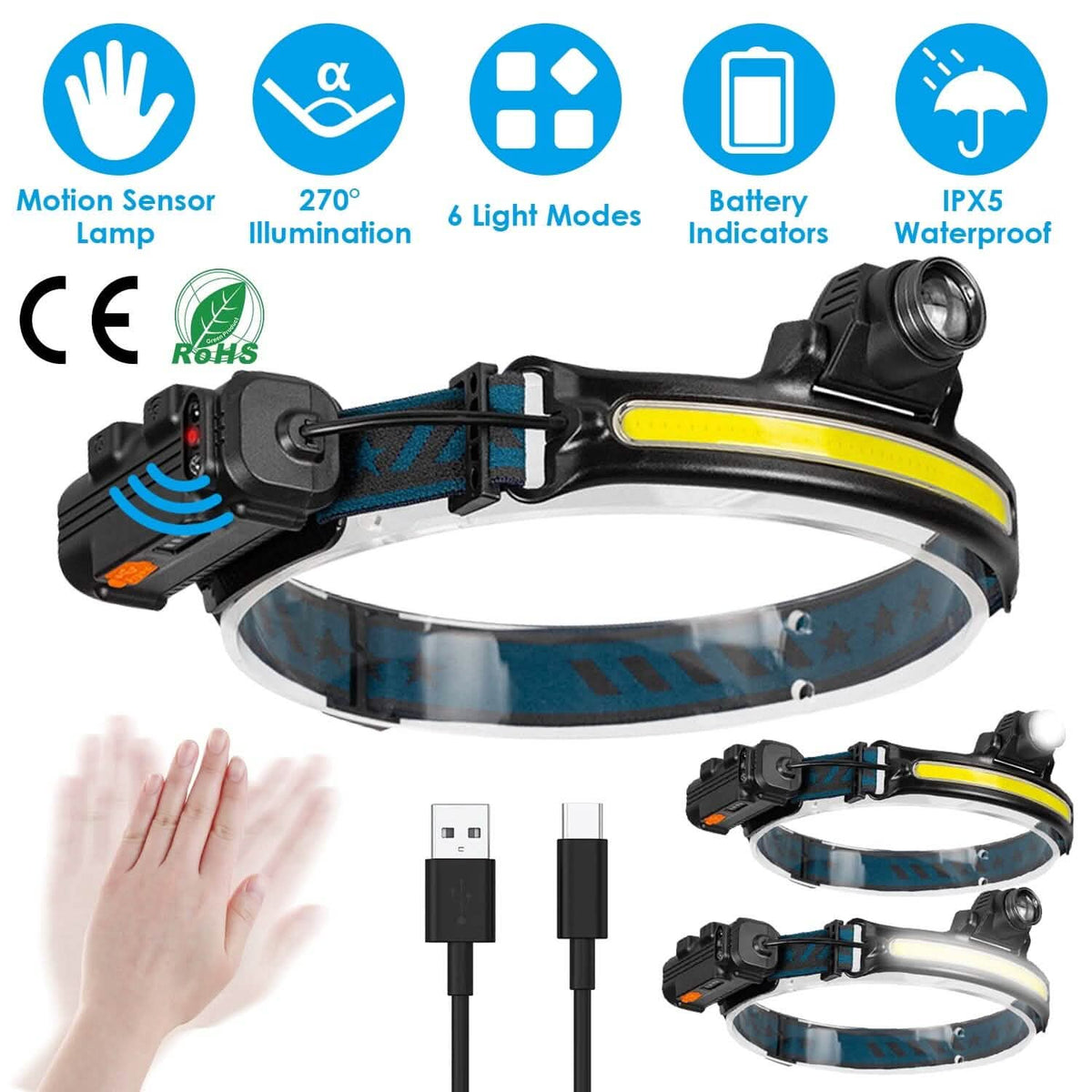 Rechargeable Motion Sensor Head Lamp 6 Light Modes