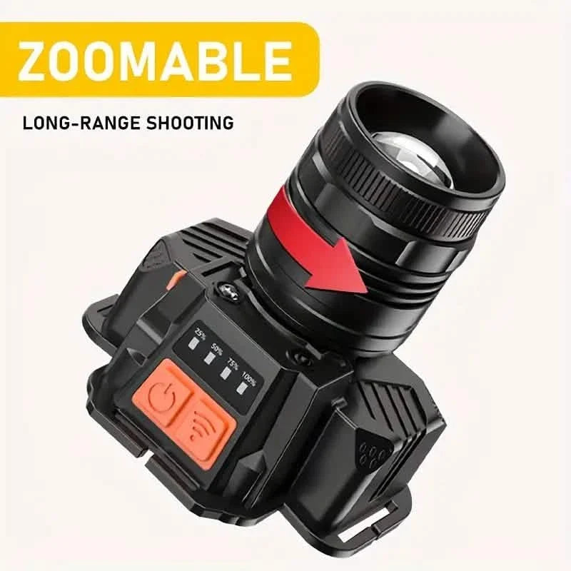 Sensor Headlights Built-in Battery USB Rechargeable 3 Modes of Portable Flashlight