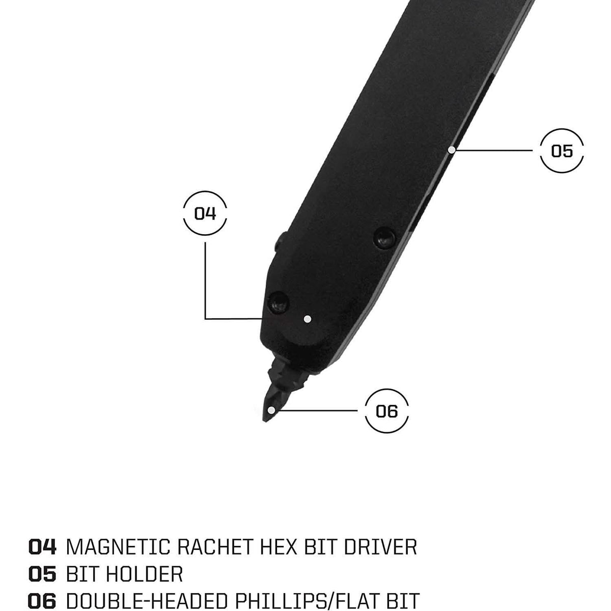 SOG Multitool with Hex Driver Set