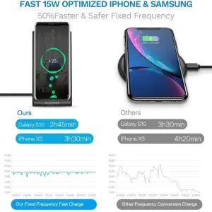 15W FAST WIRELESS CHARGER WITH STAND QUICK CHARGE